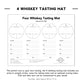 Bourbon Flavor Wheel & Tasting Mat Templates